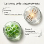 Koec PDRN Centella — by Kòrelyne